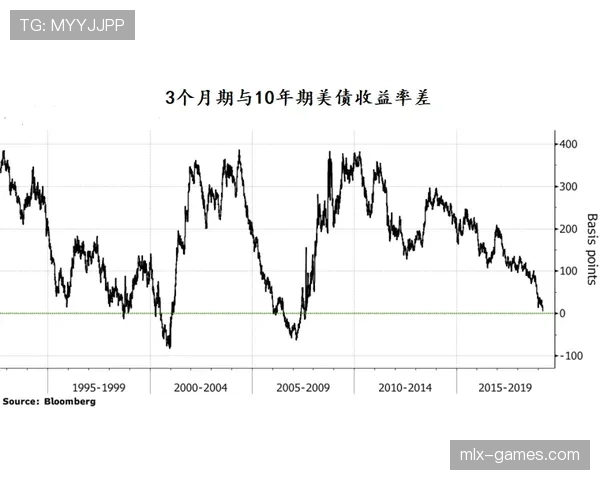 居莱尔租借决策:时机与战术角色的平衡分析 居莱尔租借决策:时机与战术角色的平衡分析