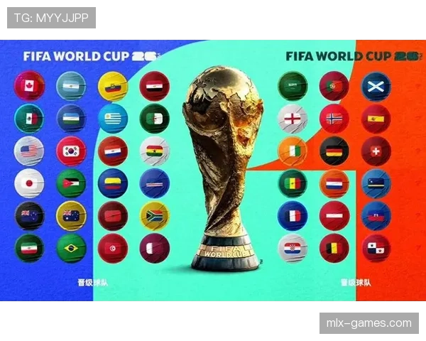2026世界杯洲际附加赛规则如何进行
