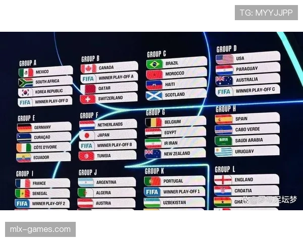 2026世界杯和2022世界杯出线规则区别